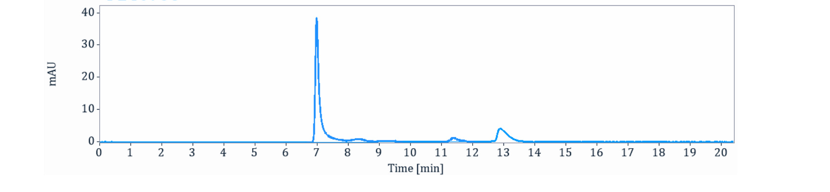 0 - Anti-BSG2 / CD147 / EMMPRIN Reference Antibody (Ziralimumab) APR11230