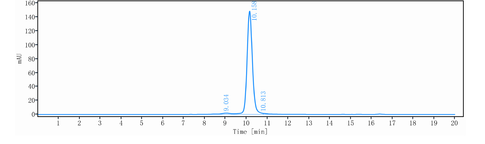 0 - Anti-LILRB4 / ILT3 / CD85k Reference Antibody (Rolistobart) APR11235
