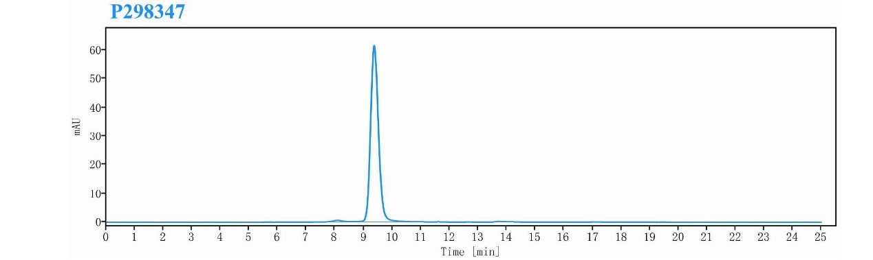 0 - Anti-RGMA Reference Antibody (Unasnemab) APR11236