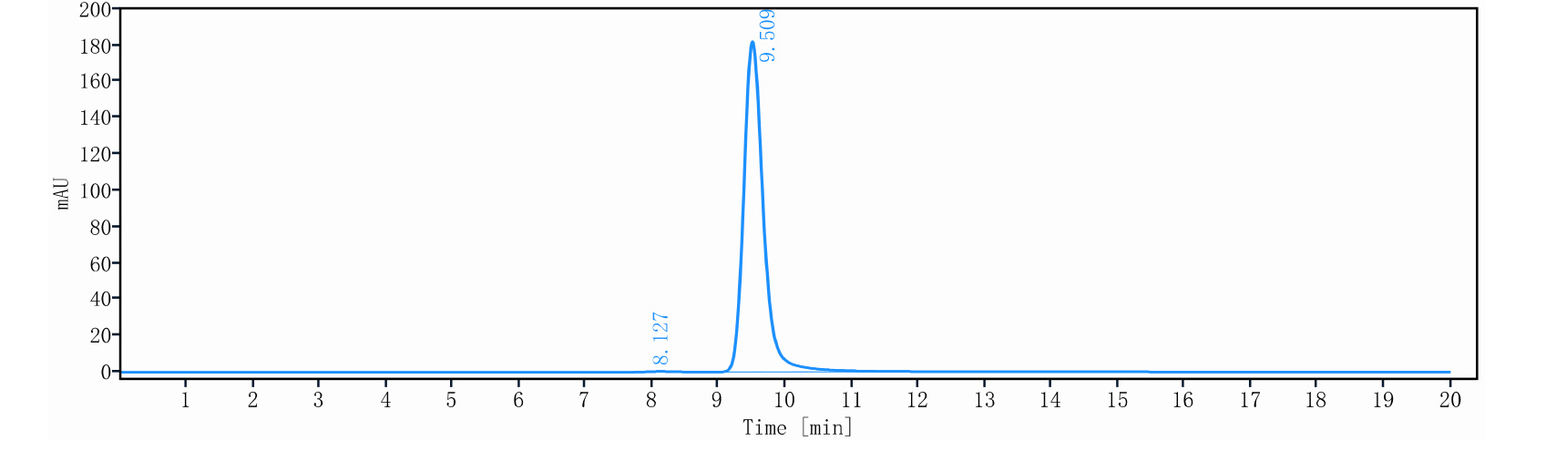 0 - Anti-TNFRSF8 / CD30 Reference Antibody (iratumumab) APR11239