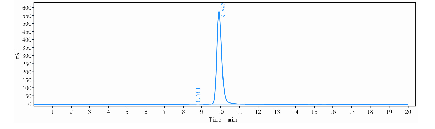 0 - Anti-TNFSF5 / CD40L / CD154 Reference Antibody (frexalimab) APR11245