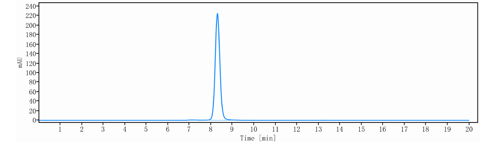 0 - Anti-HA Reference Antibody (gedivumab) APR11248