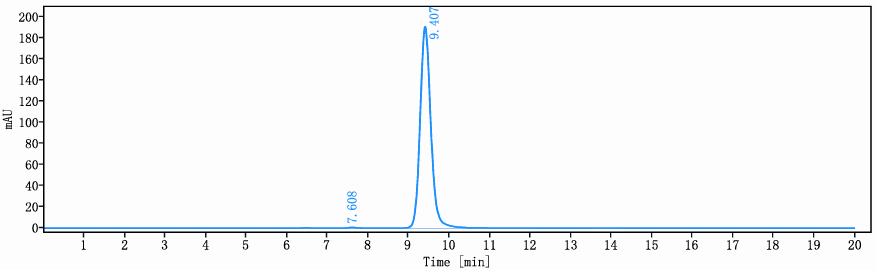 0 - Anti-CRLF2 Reference Antibody (Solrikitug) APR11267