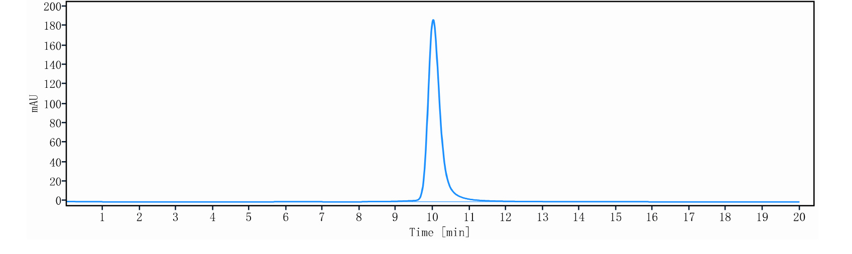 0 - Anti-INSR Reference Antibody (Ersodetug） APR11271
