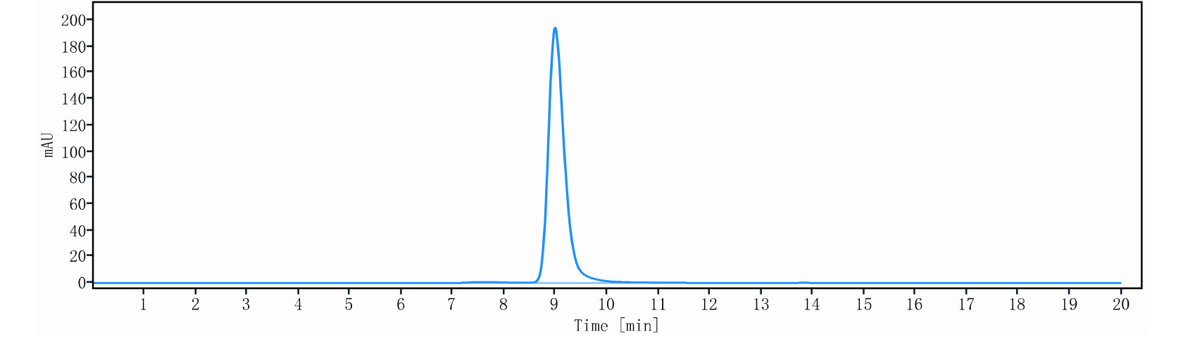 0 - Anti-SIRPa / CD172a Reference Antibody (Epacmarstobart） APR11272