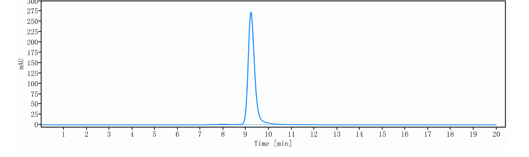 0 - Anti-TRBV9 Reference Antibody (Seniprutug) APR11273