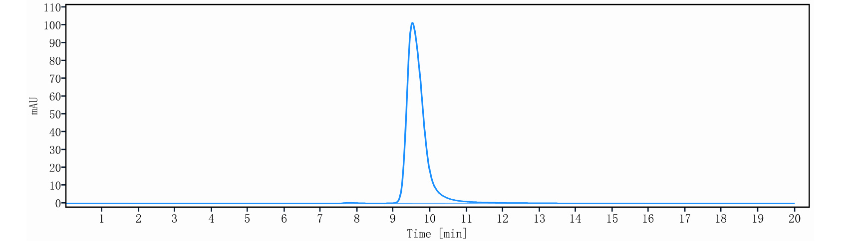 0 - Anti-CLDN1 Reference Antibody (Eclutatug) APR11276