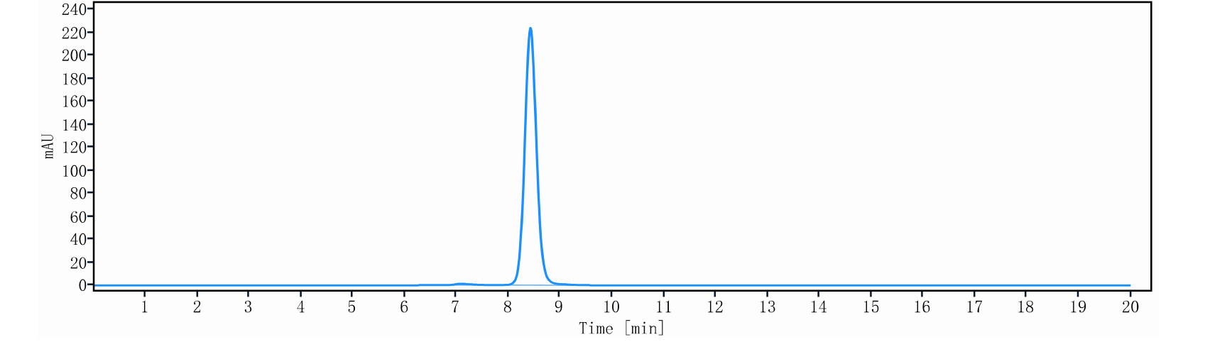 0 - Anti-DLL3 Reference Antibody (FZ-A038) APR11278
