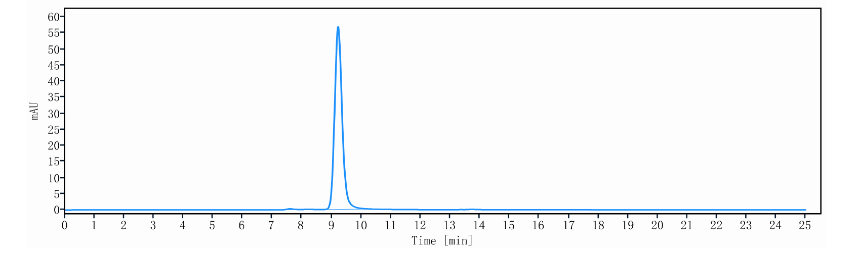 0 - Anti-B7-H3 / CD276 Reference Antibody (7MW3711) APR11279