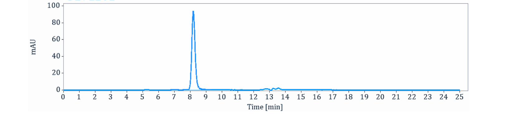 0 - Anti-BMP6 Reference Antibody (Novartis patent anti-BMP6) APR11283