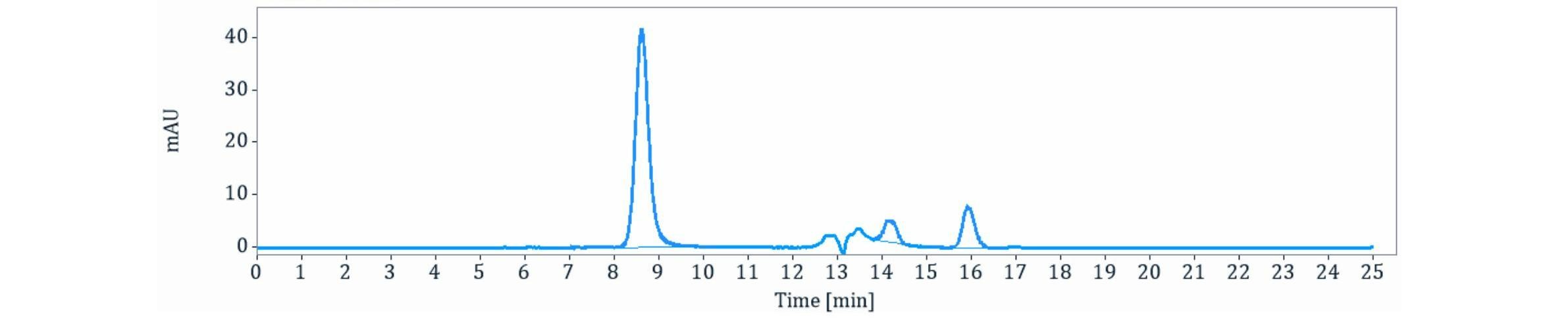 0 - Anti-IL-18RB Reference Antibody (Reistone Bio patent anti-IL-18RB) APR11290