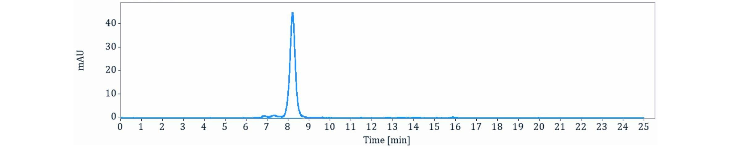 0 - Anti-AFP Reference Antibody (Roche patent anti-AFP) APR11291