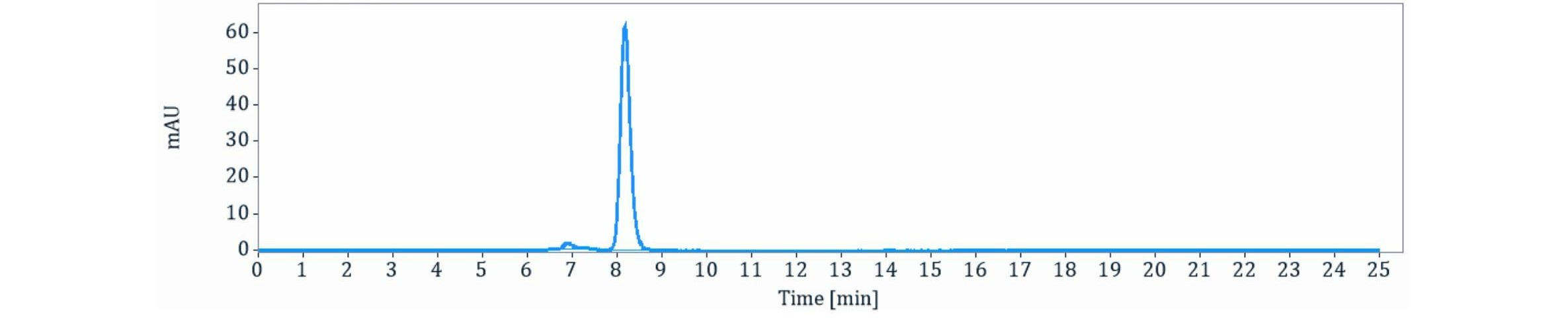 0 - Anti-Siglec-10 Reference Antibody (Allakos patent anti-Siglec-10) APR11293