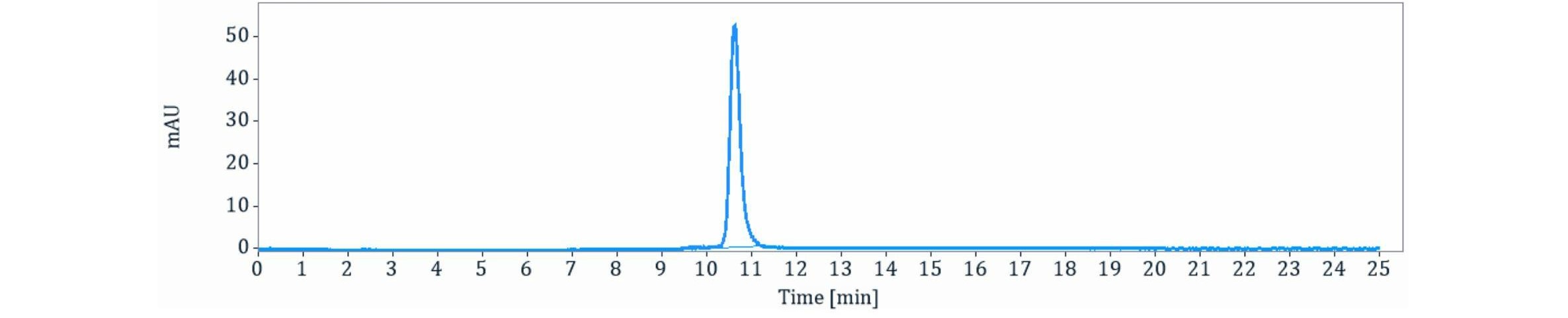 0 - Anti-IL-31 Reference Antibody (Numab patent anti-IL-31) APR11298