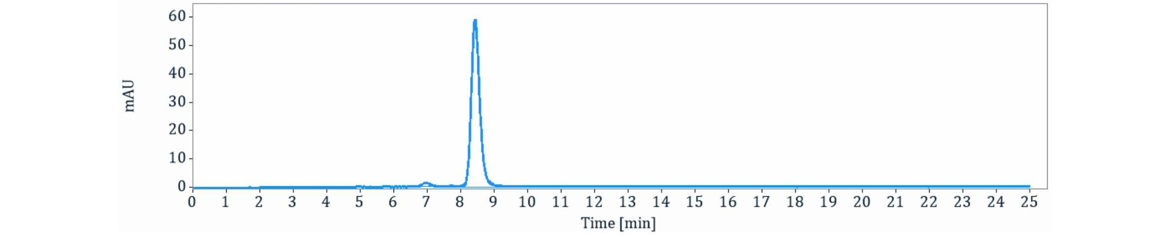 0 - Anti-IL-17RB Reference Antibody (Academia Sinica patent anti-IL-17RB) APR11300