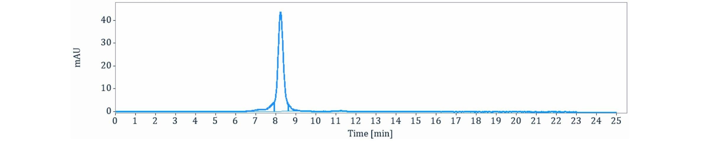 0 - Anti-PD-L2 Reference Antibody (Merck patent anti-PD-L2) APR11302