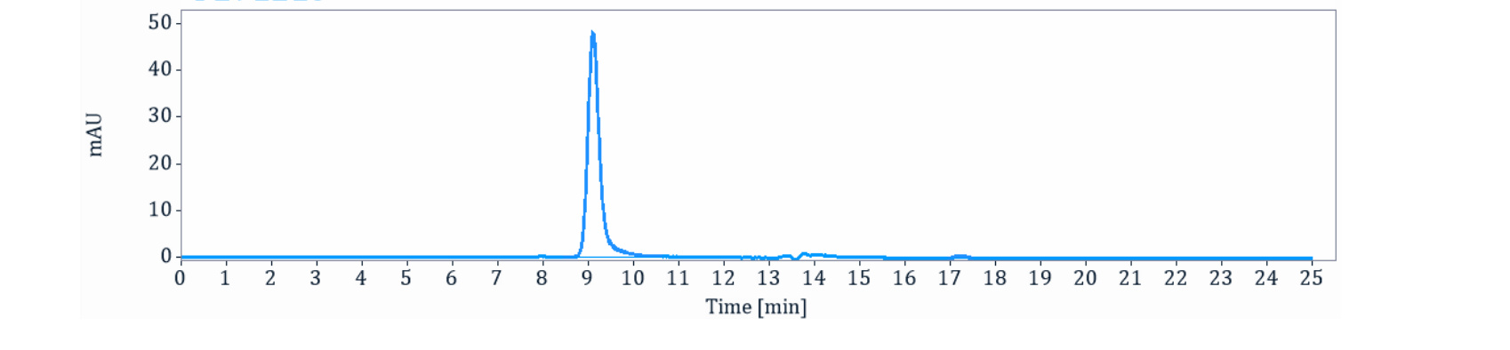 0 - Anti-TEM8 Reference Antibody (Biomed Valley patent anti-TEM8) APR11305