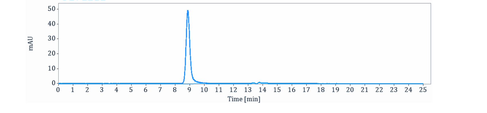0 - Anti-SEMA3A Reference Antibody (Bayer patent anti-SEMA3A) APR11312