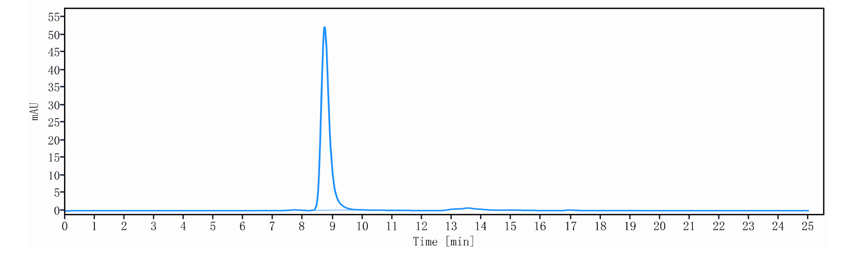 0 - Anti-Fc-gamma-RIIB / CD32b Reference Antibody (Genentech patent anti-Fc-gamma-RIIB) APR11315