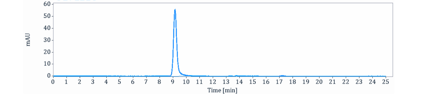 0 - Anti-LILRB1 Reference Antibody (BND-22) APR11321