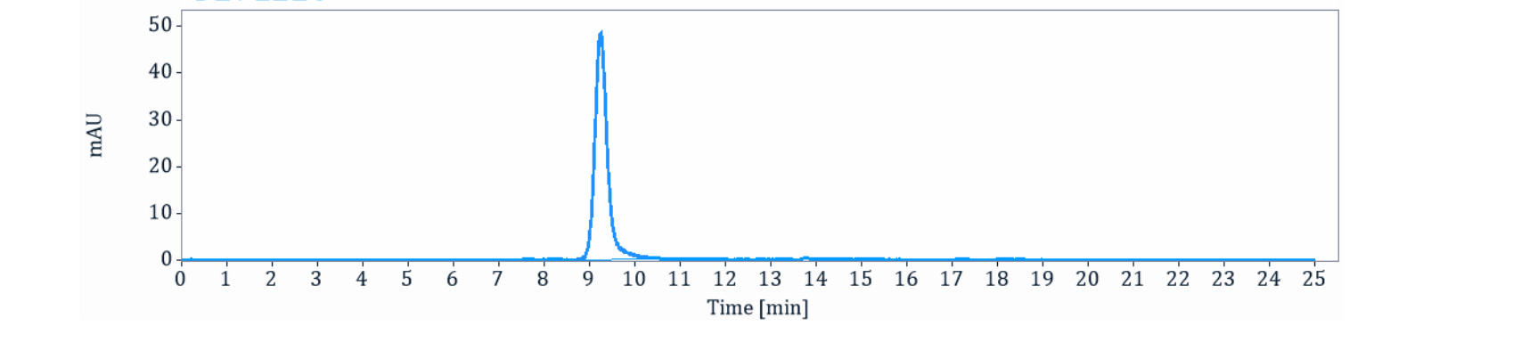 0 - Anti-HHLA2 Reference Antibody (NGM patent anti-B7-H7) APR11322