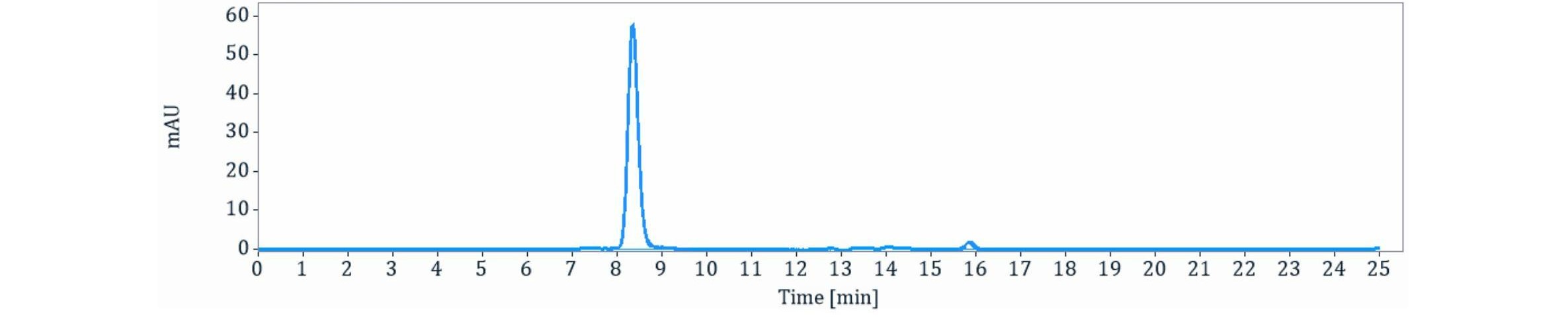0 - Anti-Sema3A Reference Antibody (Boehringer patent anti-Sema3A) APR11327