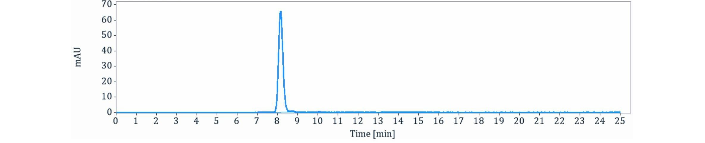 0 - Anti-CD22 Reference Antibody (Compass patent anti-CD226 / X) APR11329