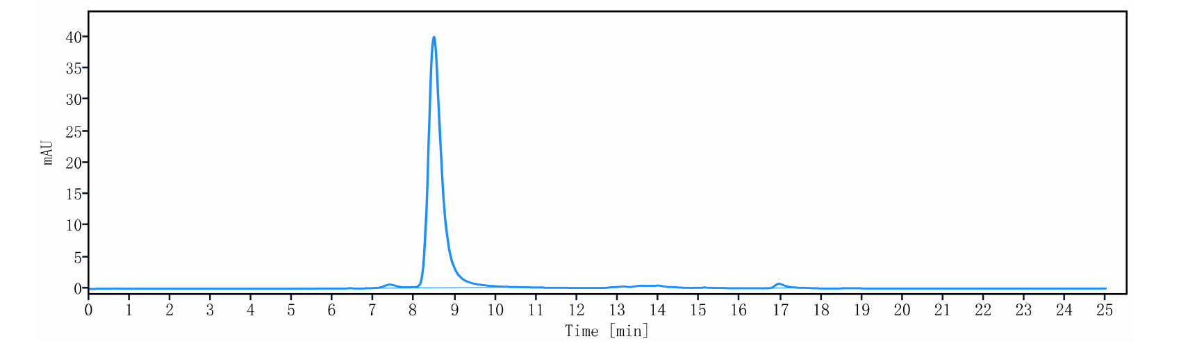 0 - Anti-LAIR1 Reference Antibody (Lilly patent anti-LAIR1) APR11332