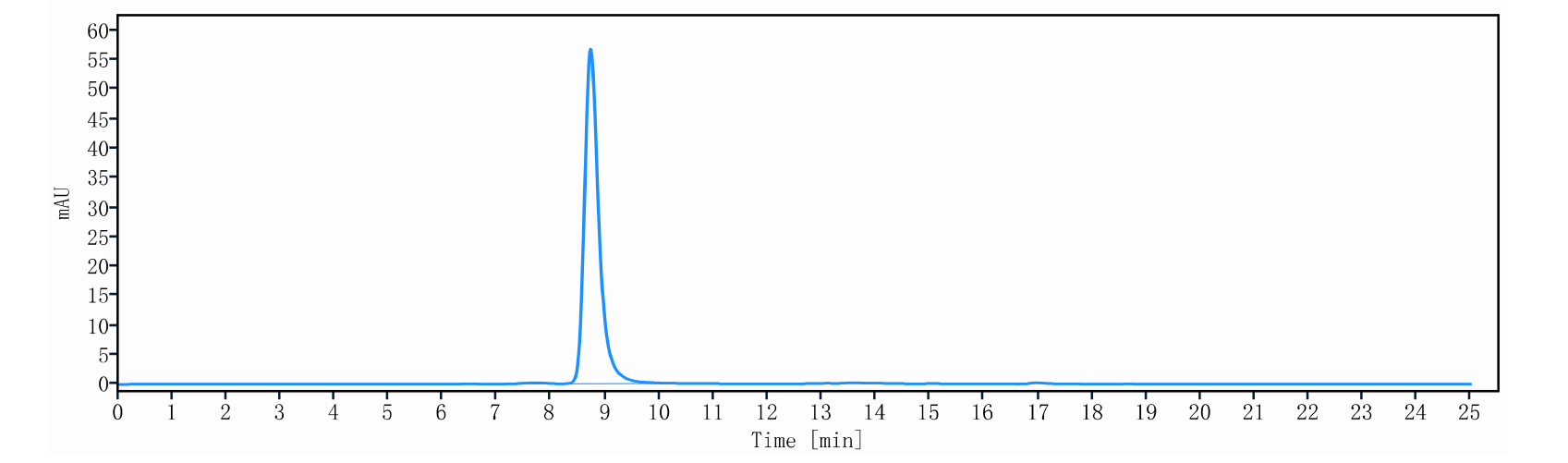 0 - Anti-galectin3 Reference Antibody (oloctinebart) APR11336