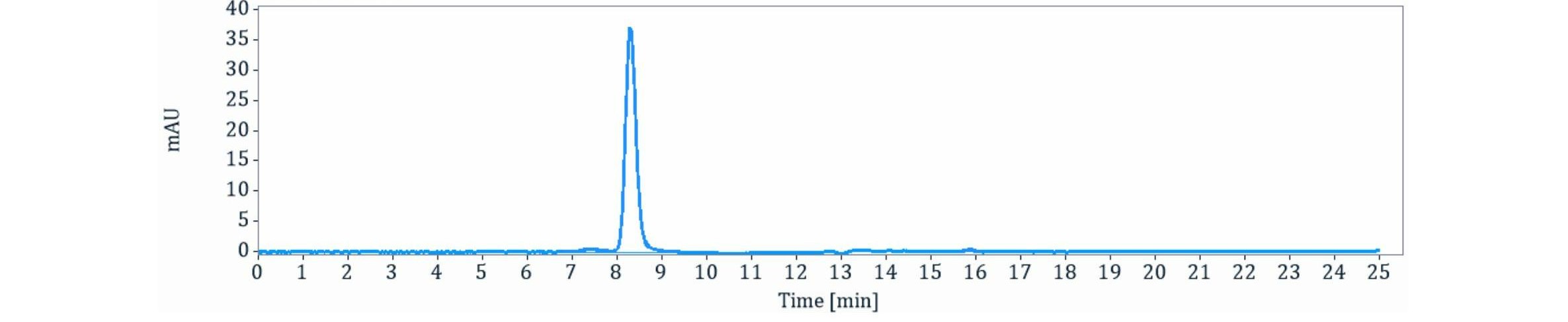 0 - Anti-KLRB1 Reference Antibody (rezorstobart) APR11337