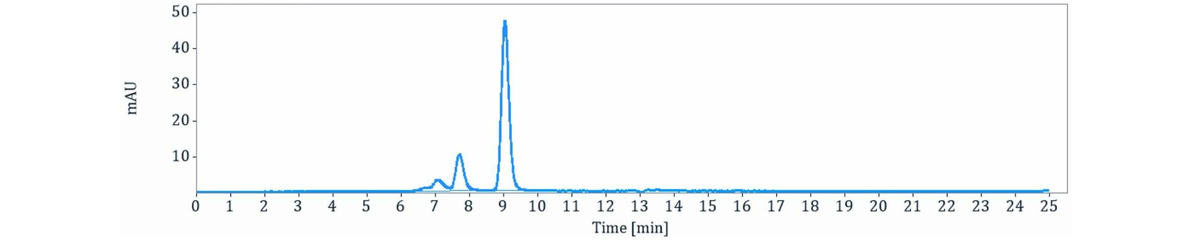 0 - Anti-NKp46 Reference Antibody (Merck Serono anti-NKp46) APR11344