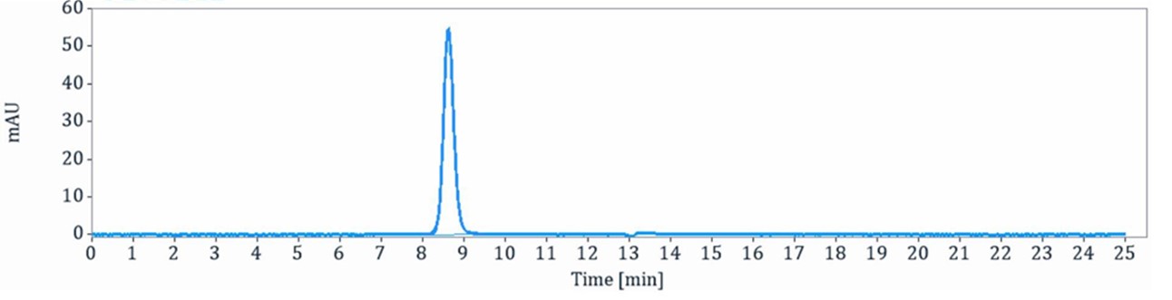 0 - Anti-LILRB3 Reference Antibody (TRX585) APR11345