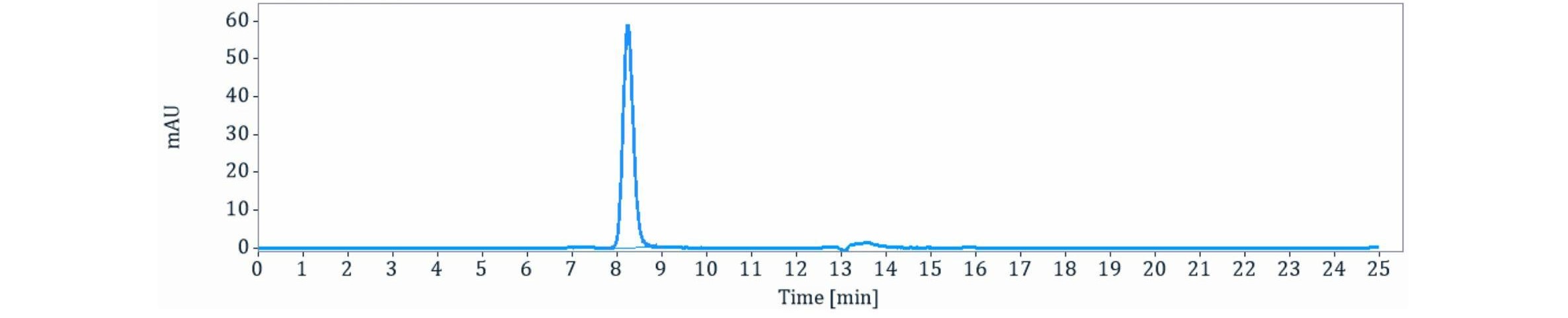 0 - Anti-RSPO2 Reference Antibody (Genentech patent anti-RSPO2) APR11347