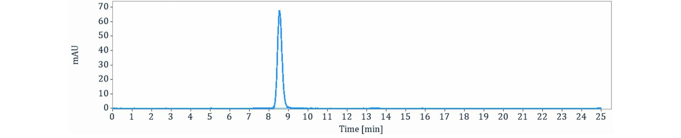 0 - Anti-Notch4 Reference Antibody (Medimmune patent anti-Notch4) APR11350