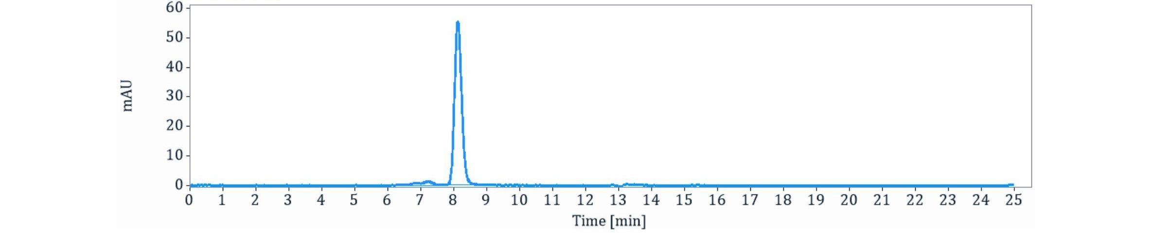 0 - Anti-HLA-G Reference Antibody (TTX-080) APR11351