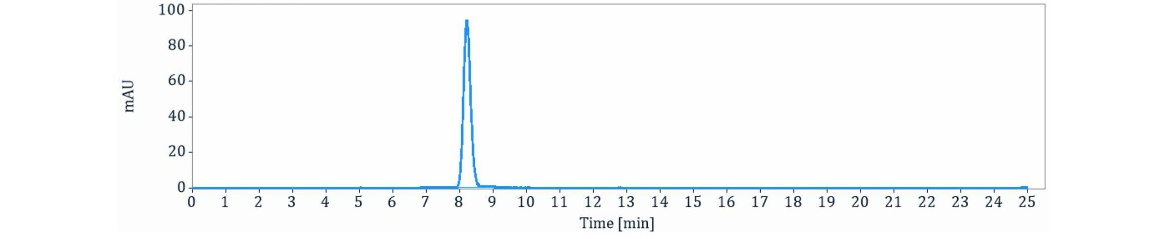0 - Anti-SCF Reference Antibody (OpSCF) APR11353