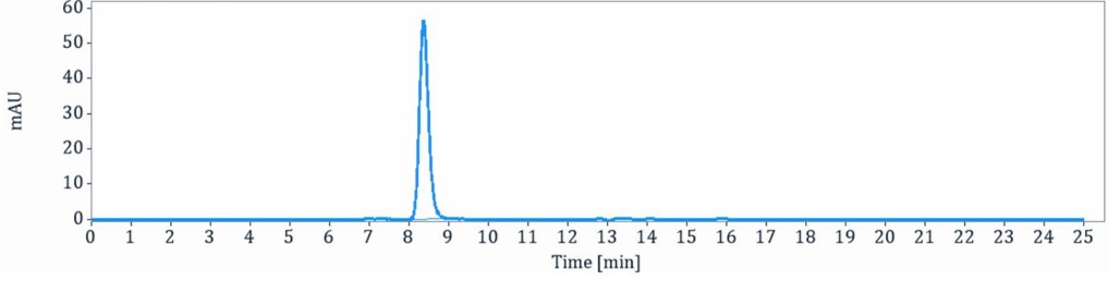 0 - Anti-KLRB1 Reference Antibody (MIT patent anti-KLRB1) APR11357