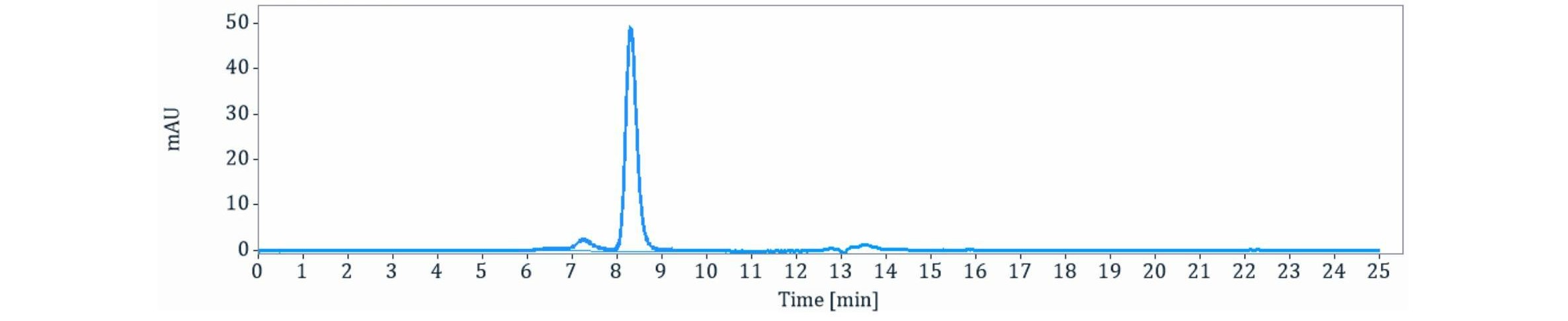 0 - Anti-Siglec-10 Reference Antibody (ONC-841) APR11358