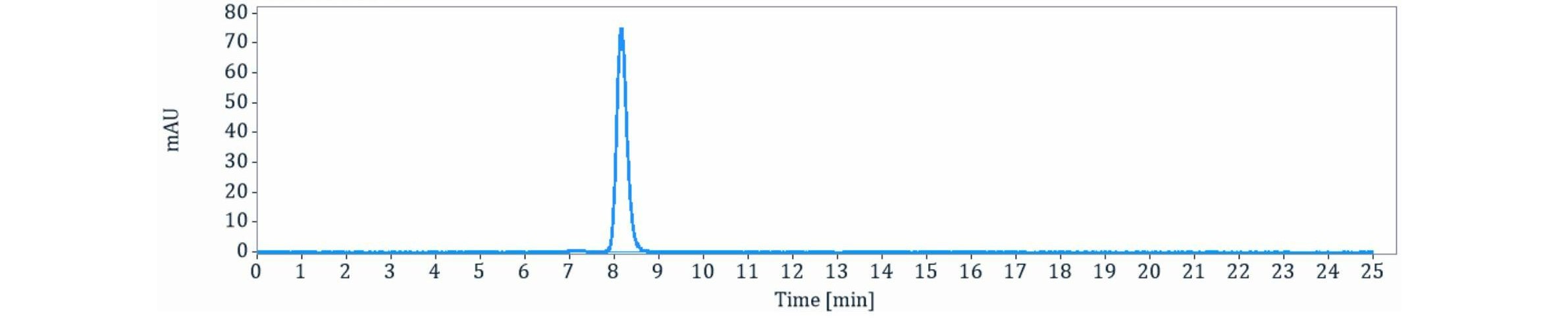 0 - Anti-EPO Reference Antibody (Amgen patent anti-EPO) APR11359