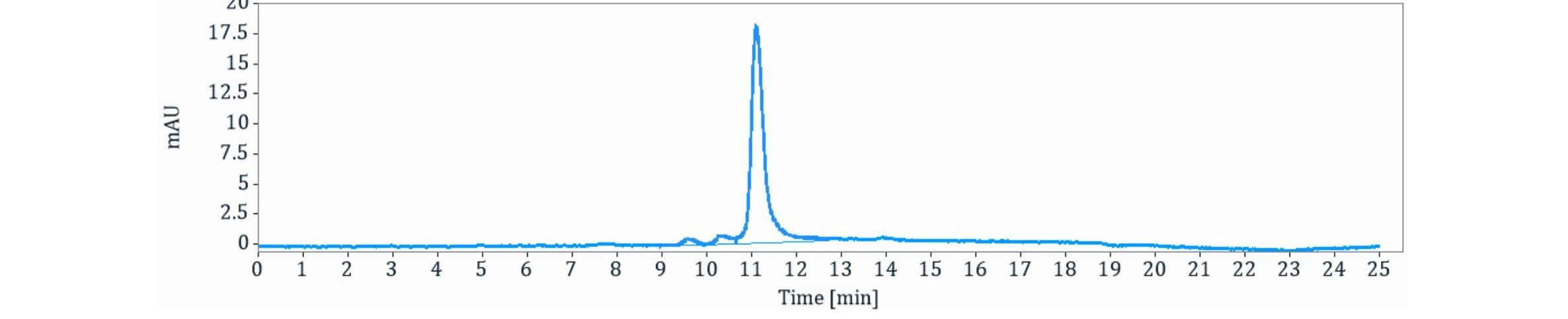 0 - Anti-CD97 Reference Antibody (Henan U. patent anti-CD97) APR11363