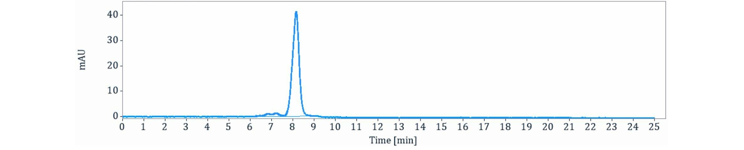0 - Anti-CLDN3 Reference Antibody (GSK patent anti-CLDN3 CAR) APR11366