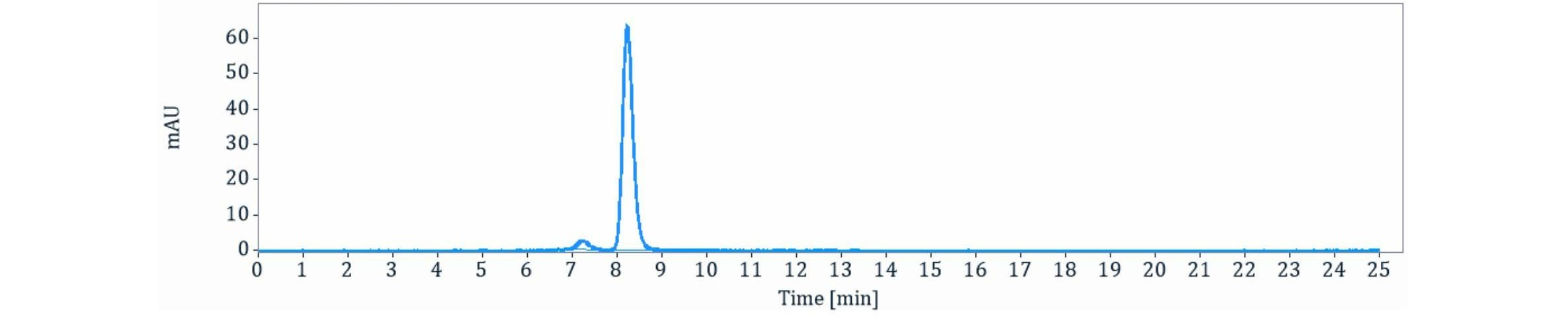 0 - Anti-Fc-gamma-RIIB / CD32b Reference Antibody (BI-1206) APR11367