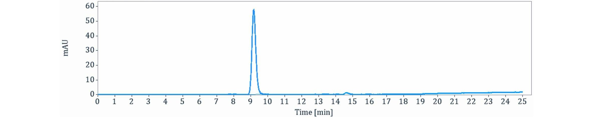 0 - Anti-IL-27Ralpha Reference Antibody (Synthekine patent anti-IL-27Ralpha) APR11368