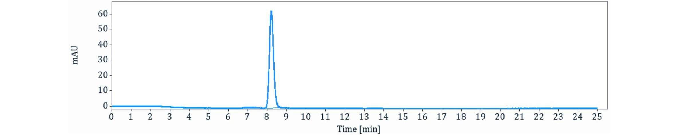 0 - Anti-DR3 Reference Antibody (PTX-35) APR11369