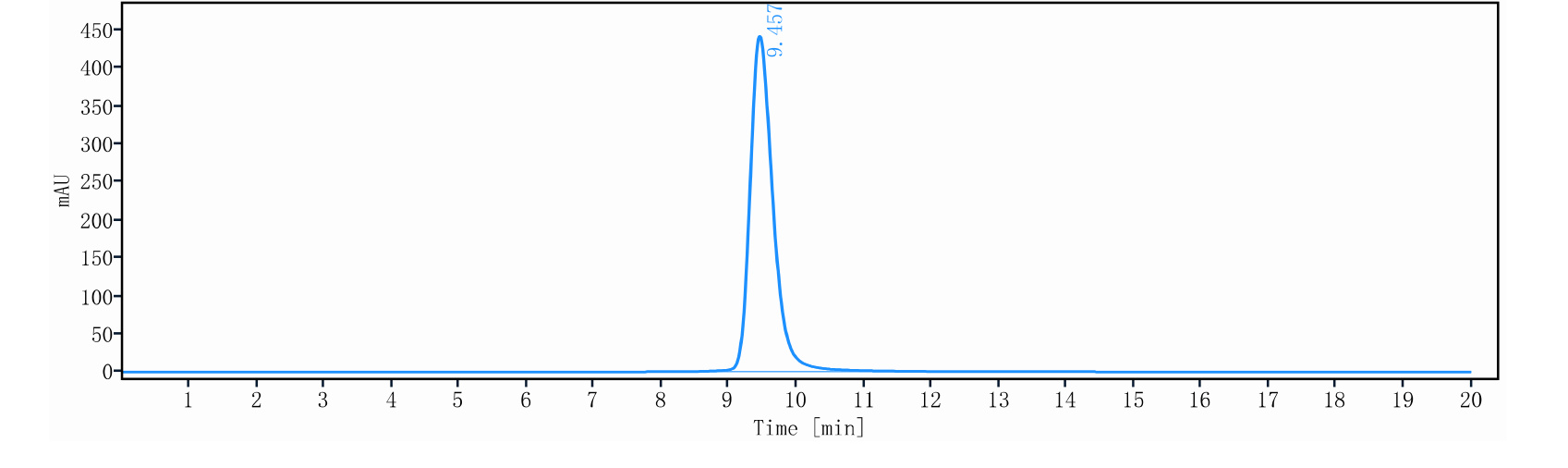 0 - Anti-ADAM17 Reference Antibody (Pierre Fabre patent anti-ADAM17) APR11373