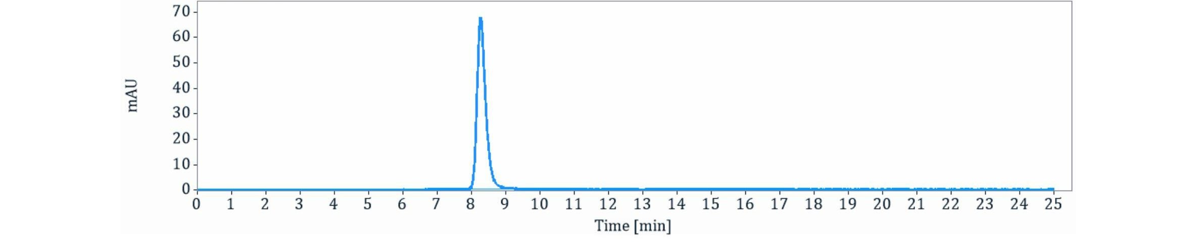0 - Anti-CD30L Reference Antibody (Prometheus patent anti-CD30L) APR11378