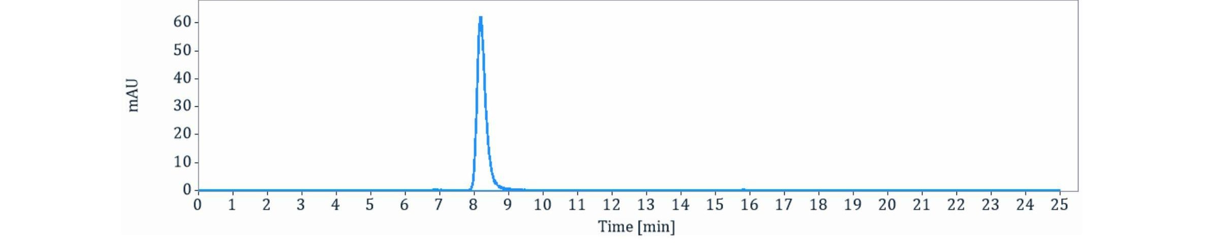 0 - Anti-STEAP2 Reference Antibody (Medimmune patent anti-STEAP2 CAR) APR11379