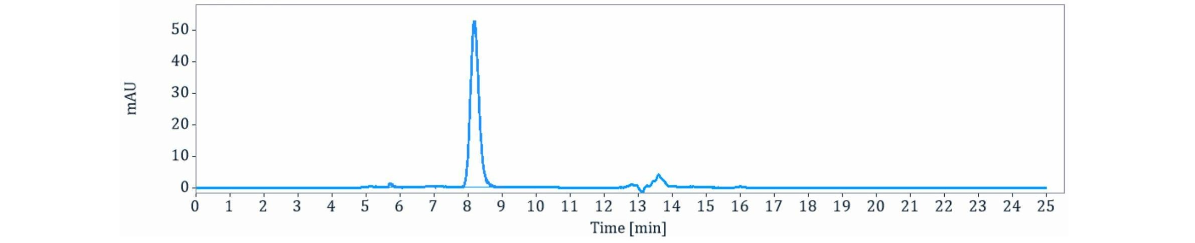 0 - Anti-BSSL Reference Antibody (SOL-116) APR11380