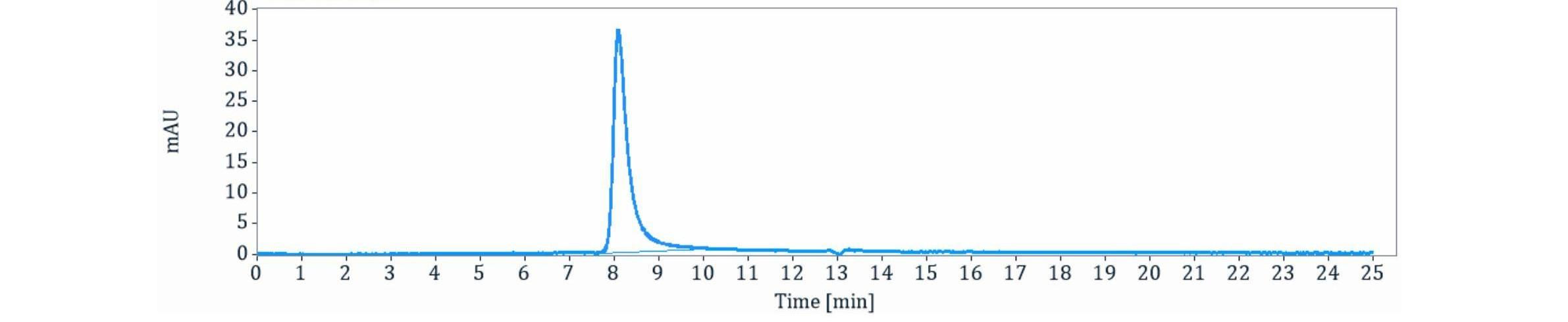 0 - Anti-LRP6 Reference Antibody (Novartis patent anti-LRP6) APR11399