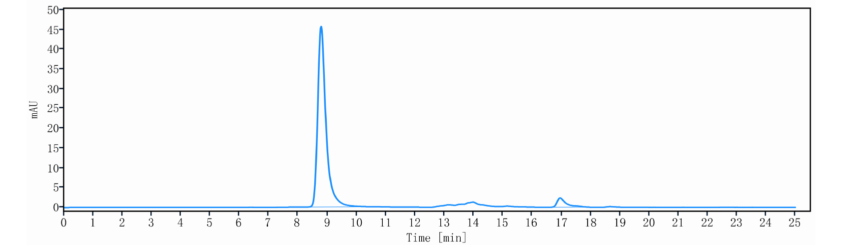 0 - Anti-EPHA4 Reference Antibody (NIH patent anti-EPHA4) APR11405
